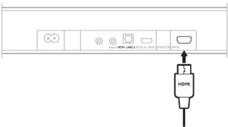 BOSE Smart Soundbar 300 - Mulighed 1: HDMI ARC (medfølger ikke) - 1