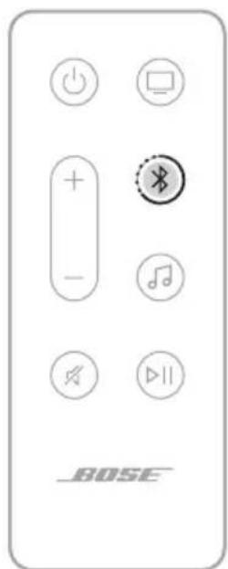 BOSE