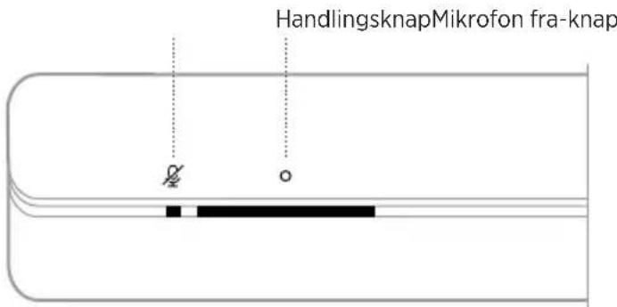 HandlingsknapMikrofon fra-knap