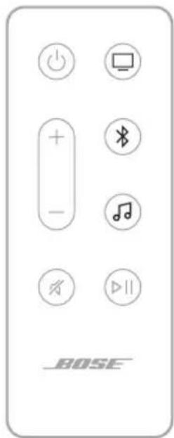 BOSE