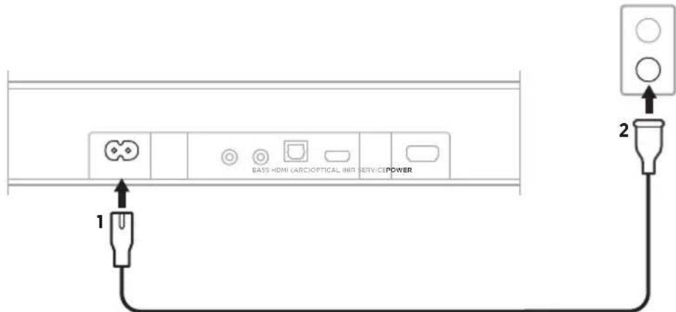 BASS HDMI (CARO)OPTICAL INIT SERVICE POWER 1 2