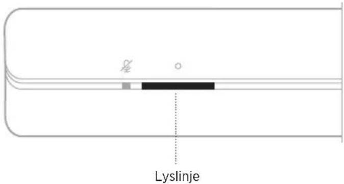 Lyslinje