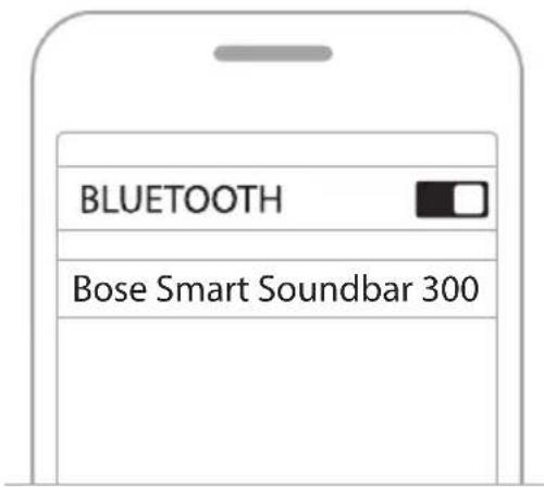 BLUETOOTH Bose Smart Soundbar 300