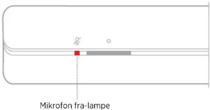 Mikrofon fra-lampe
