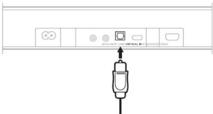 BASS HDMI (ARCIOPTICAL INR) SERVICE POWER