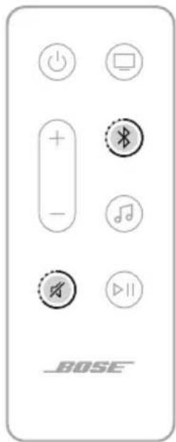 BOSE