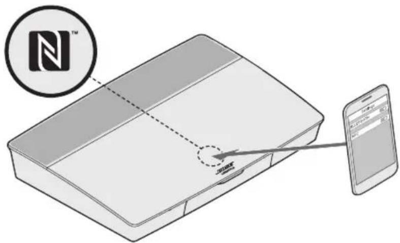 Diagram showing a device with a logo and a smartphone screen, illustrating a process or connection between a device and the smartphone.
