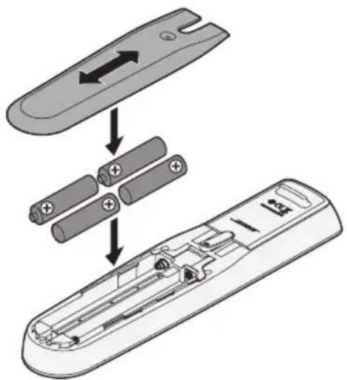 BOSE Lifestyle 550 - De batterijen van de afstandsbediening vervangen - 1