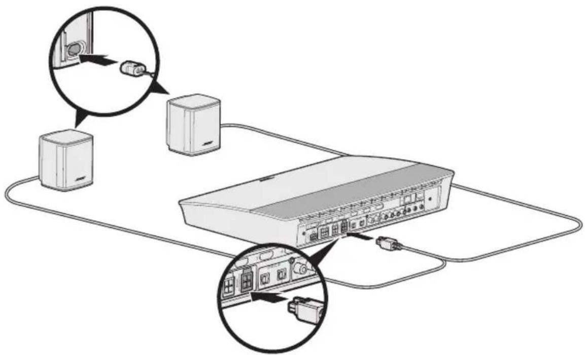 BOSE Lifestyle 550 - Collegamento dei diffusori posteriori alla console - 1