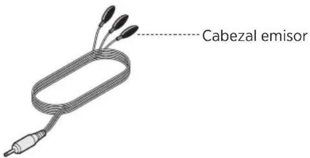 Cabezal emisor