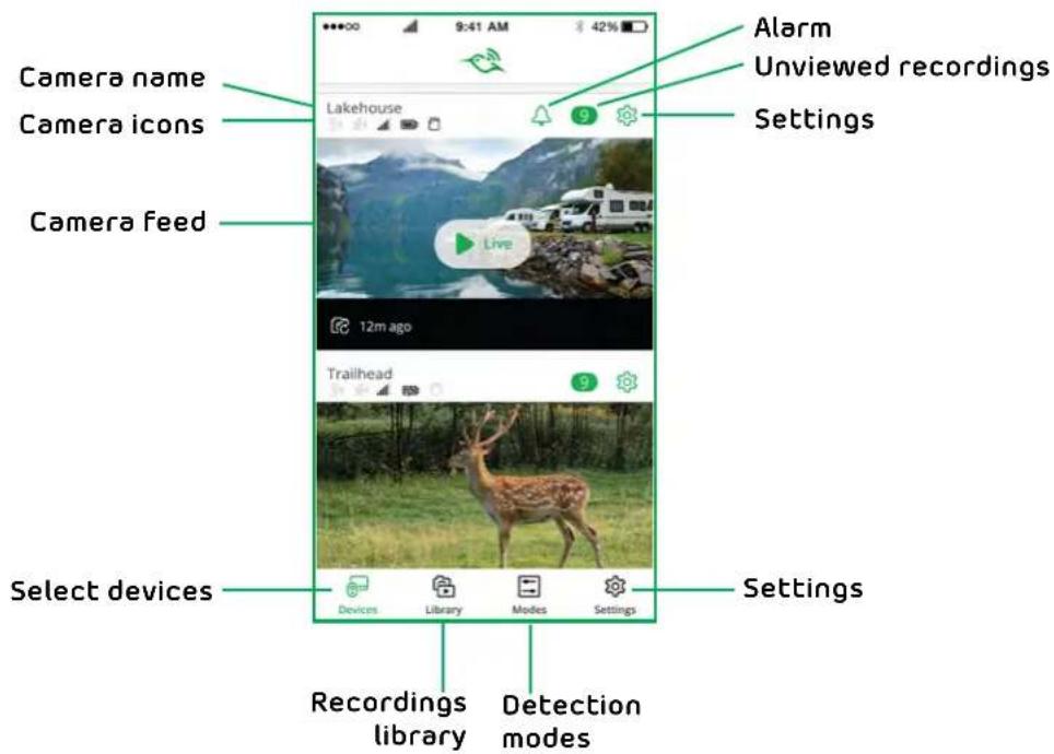 Camera name Camera icons Camera feed Select devices Recordings library Detection modes Lakehouse 12m ago Live Trailhead Devices Library Modes Settings Alarm Unviewed recordings Settings Settings