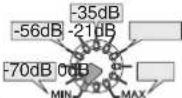 YAMAHA MGP16X - Procedure - 2