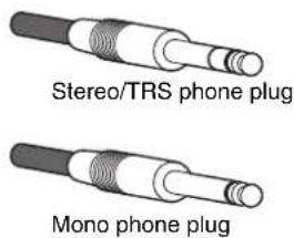 Stereo/TRS phone plug Mono phone plug