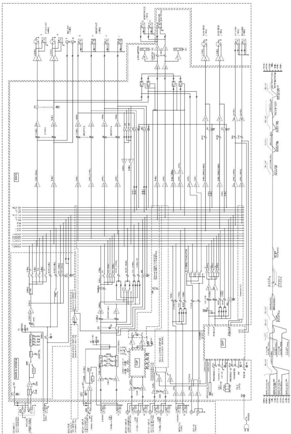 YAMAHA MGP16X - Dimensions - 7