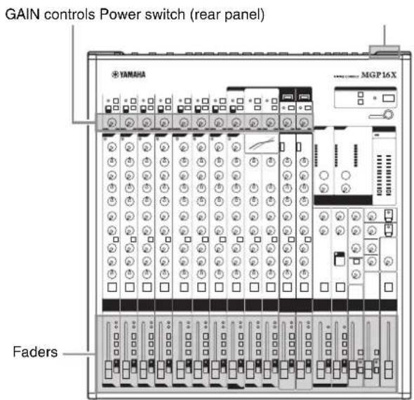 GAIN controls Power switch (rear panel) YAMAHA MGP16X Faders