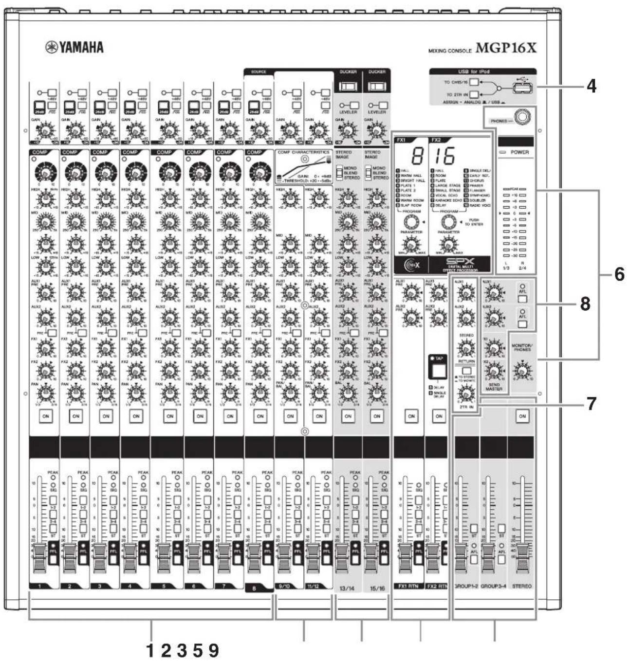 YAMAHA MIXING CONSOLE MGP16X USB for iPod TO CHS/16 TO 2TR IN ASSIGN - ANALYZ 4 PHONES - COMP COMP COMP COMP COMP COMP COMP COMP COMP COMP COMP COMP COMP COMP COMP COMP COMP COMP COMP COMP COMP COMP COMP COMP COMP COMP COMP COMP COMP COMP COMP COMP COMP COMP COMP COMP COMP COMP COMP COMP COMP COMP COMP COMP COMP COMP COMP COMP COMP COMP COMP