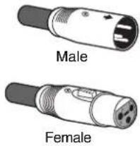 Male Female