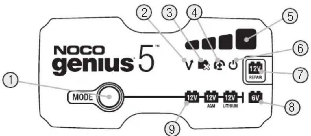 NOCO Genius 5 - Časi polnjenja. - 6