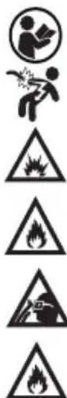 Warning symbols and pictograms showing household safety risks including fire, flame, and fire hazard