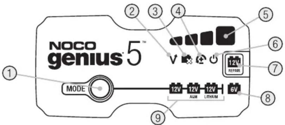 NOCO Genius 5 - เวลาการซาร์จ - 7