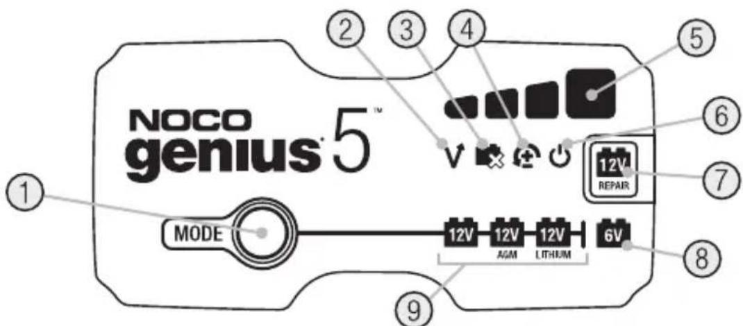 NOCO Genius 5 - Час зарядки. - 6