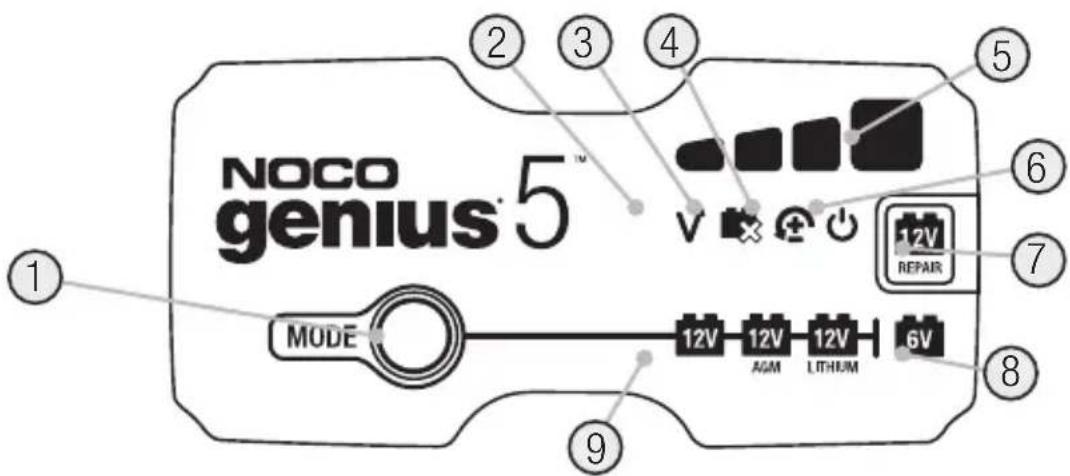 NOCO Genius 5 - Час зарадкі. - 5