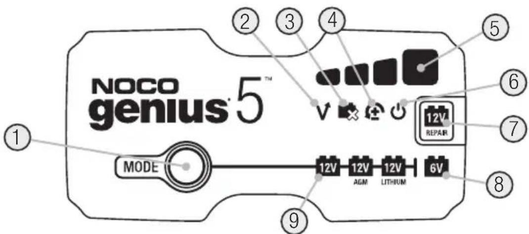 NOCO Genius 5 - Време за зареждане. - 6