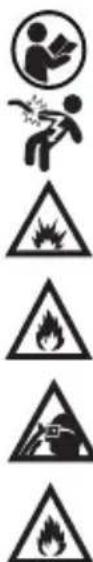 Warning symbols and pictograms showing people, fire, and flames with corresponding warning icons