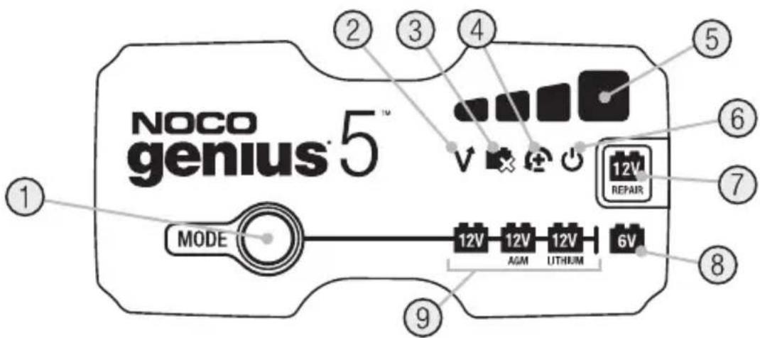 NOCO Genius 5 - Uppladdningstider. - 8