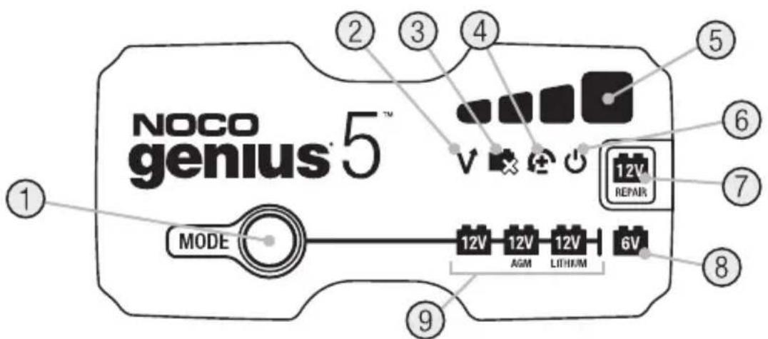 NOCO Genius 5 - Tempos de Carregamento. - 7