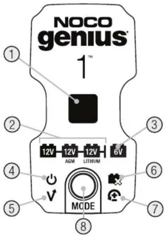 NOCO genius® 1™ ① ② ③ ④ ⑤ ⑥ ⑦ ⑧ 12V 12V 12V 6V AGM LITHIUM MODE