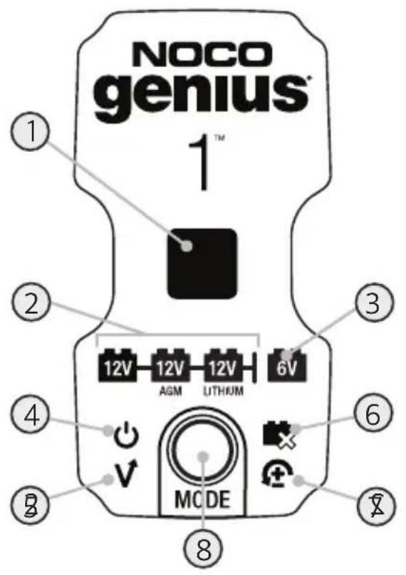 NOCO genius® 1™ ① ② ③ ④ ⑥ ⑧ MODE