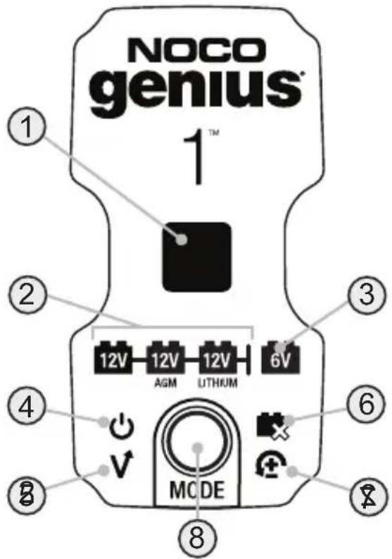 NOCO genius® 1™ ① ② ③ ④ ⑥ ⑧ MODE