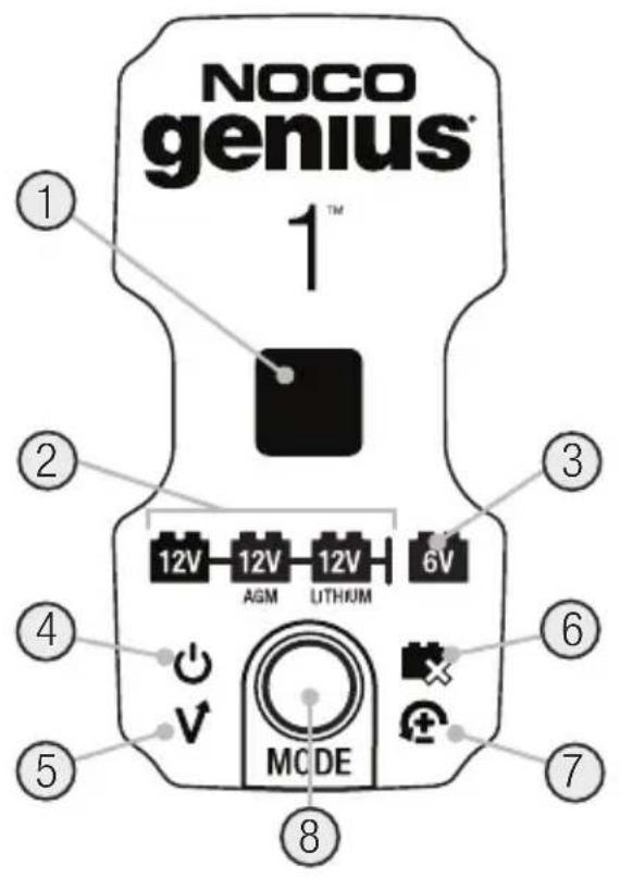 NOCO Genius 1 - Förklaring av LED-lampor som anger fel. - 1