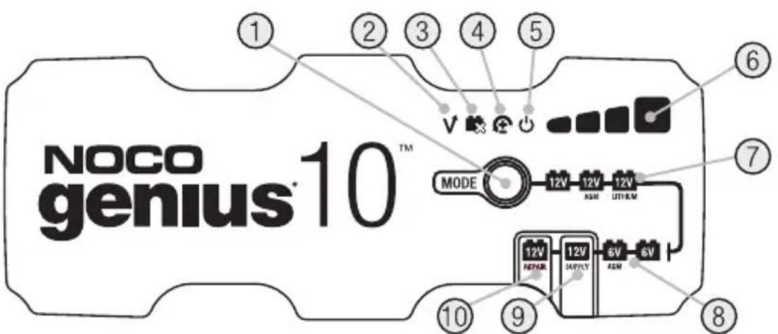 NOCO Genius 10 - Uppladdningstider. - 6