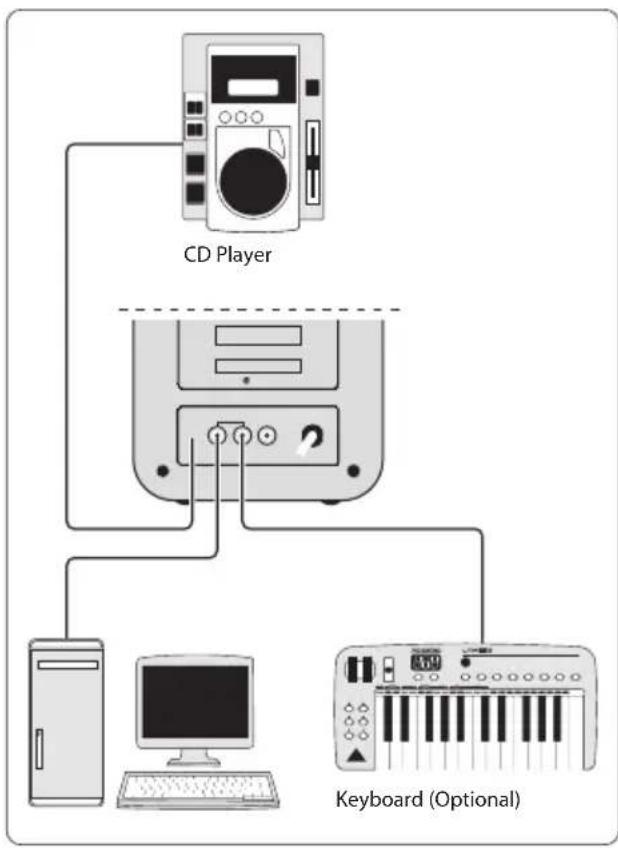 BEHRINGER MS16 - Συνδεση και Παραδειγμα Εφαρμογης - 2