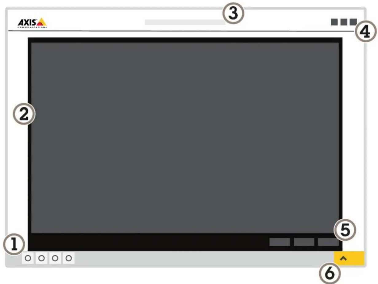 AXIS COMMUNICATIONS ① ② ③ ④ ⑤ ⑥