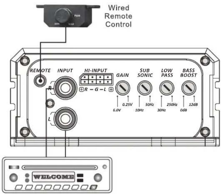 Wired Remote Control REMOTE INPUT HI-INPUT GAIN SUB SONIC LOW PASS BASS BOOST R-G-L 0.25V 50Hz 250Hz 12dB 6.0V 10Hz 30Hz 0dB WELCOME
