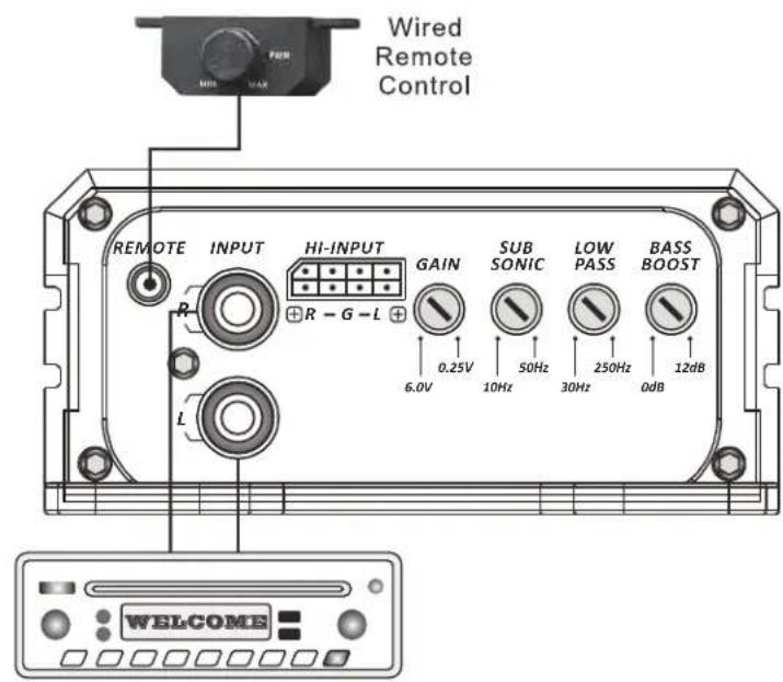 Wired Remote Control REMOTE INPUT HI-INPUT GAIN SUB SONIC LOW PASS BASS BOOST R - G - L 0.25V 10Hz 30Hz 250Hz 0dB 6.0V 10Hz 30Hz 12dB WELCOME
