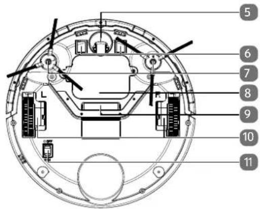 MEDION MD 19100 - Undersiden - 1