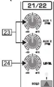 21/22 23 24 AUX 1 (PM) AUX 2 (PM) LIVEL SOLD