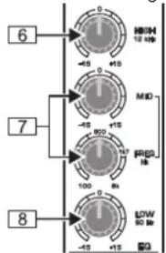 6 HBM 12 Mb MID 7 RES 1B LZW 80 Mb -45 +15 -45 +15 -45 100 Bk -45 +15 -45