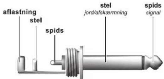aflastning stel spds jord/afskærmning stel spds signal