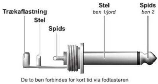 Trækaflastning Stel Spids Stel ben 1/jord Spids ben 2 De to ben forbindes for kort tid via fodtasteren