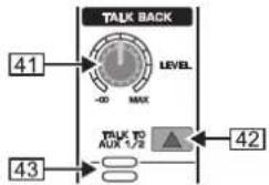 TALK BACK LEVEL -00 MAX TALK TO AUX 1/2 41 43 42