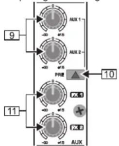9 AUX 1 -<0> +5 AUX 2 -<0> +5 PRF8 10 11 -<0> +5 +5 AUX