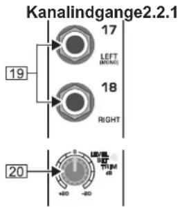 Kanalindgange2.2.1 17 LEFT (MOM) 18 RIGHT 19 20 +80 -80 UV/BL RST TRIM dB
