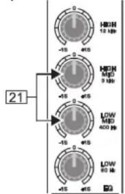 21 HIGH 12 kPa -15 MID 3 kPa -15 MID 400 kPa -15 MID -15 MID -15 MID -15 LOW 90 Hz