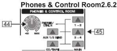 44 PHONES & CONTROL ROOM PHONES & CONTROL ROOM MAX 1 - 2 AUX 1/2 SEND 3 - 4 CO/TAPE MAIN 45