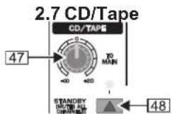 2.7 CD/Tape CD/TAPE 47 10 MAIN STANDBY INCH ALL ORANGE 48